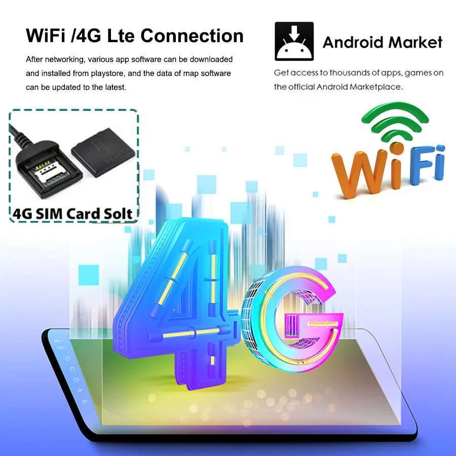 IPS شاشة سيارة ستيريو الموسيقى - مراجعة Musical Instrument Of India وسعره